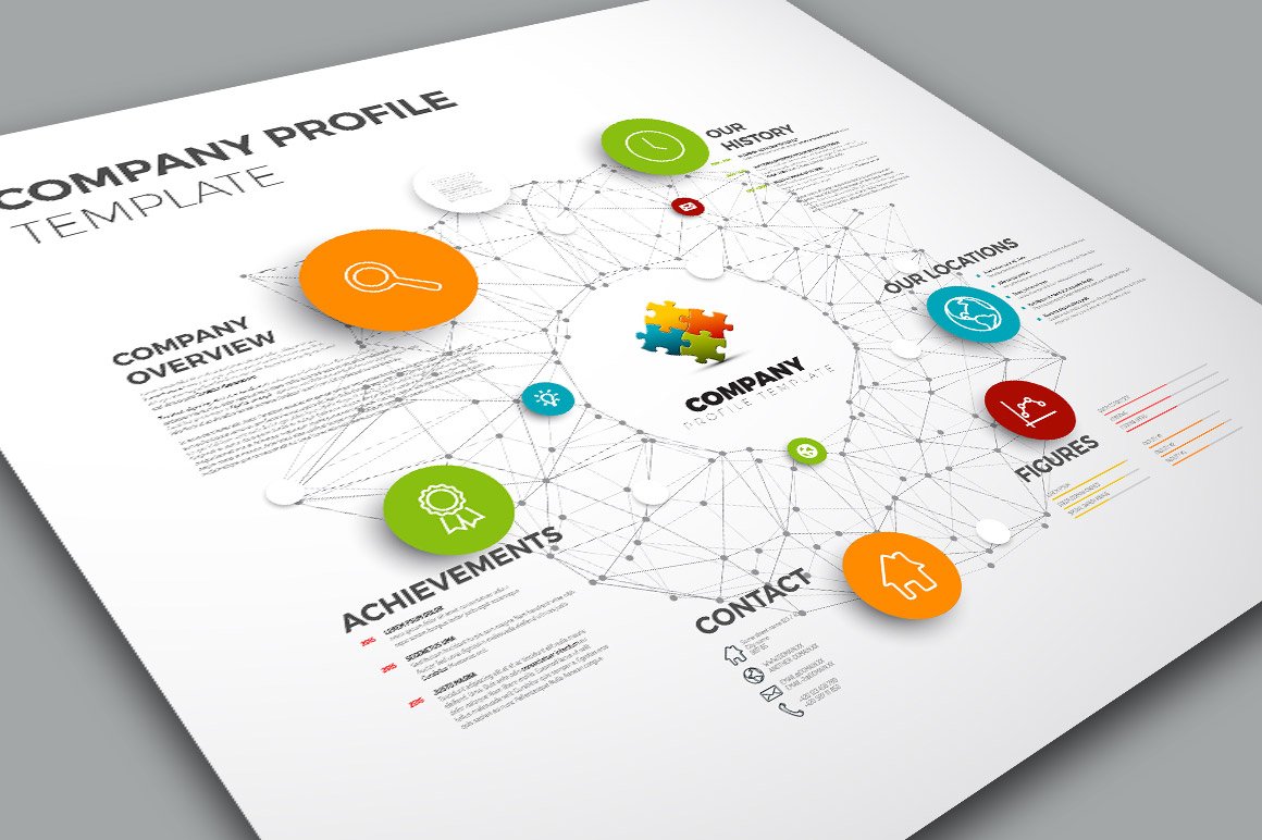 Business Plan Development
