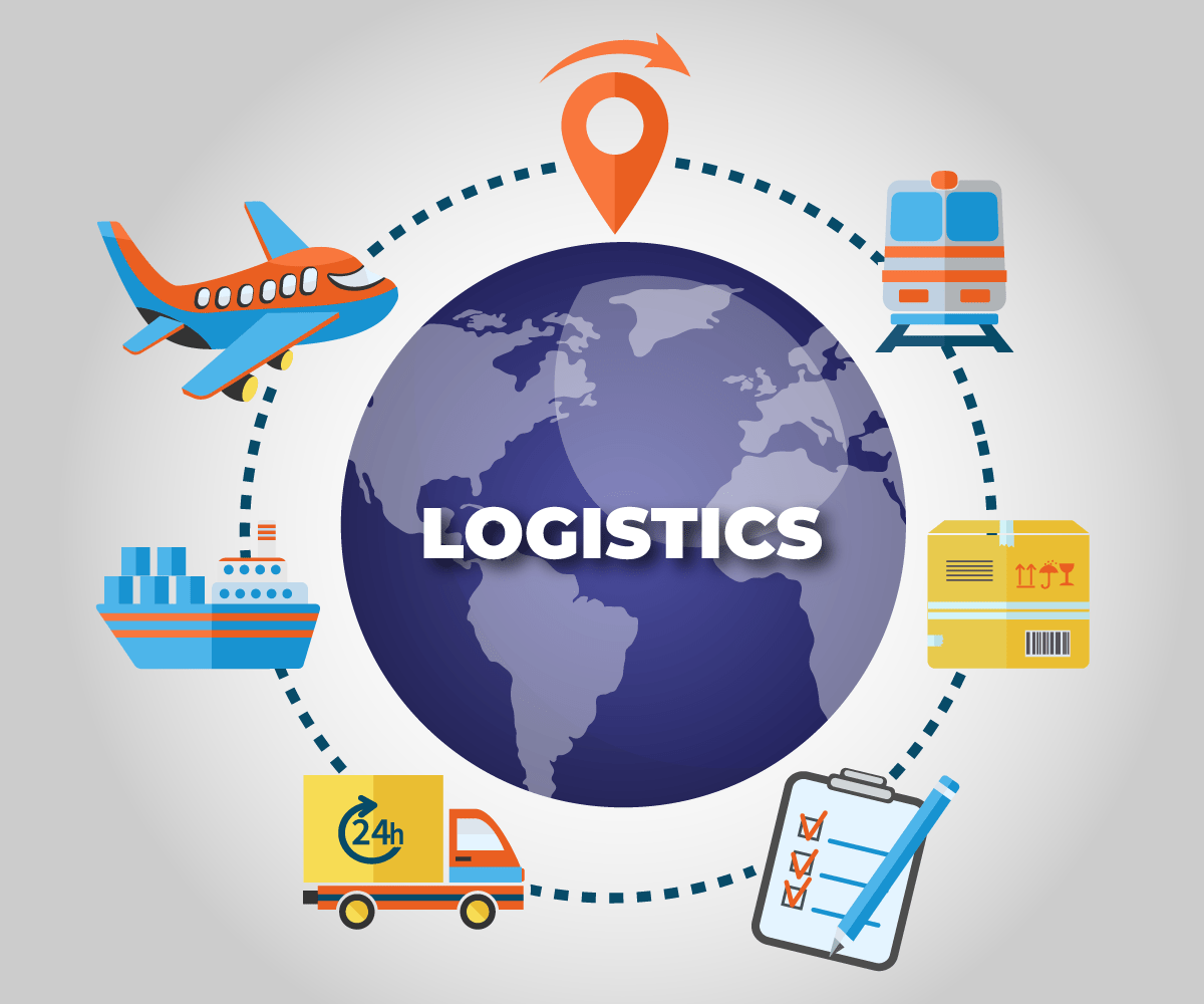 Role of SMEs in Supply Chain Management