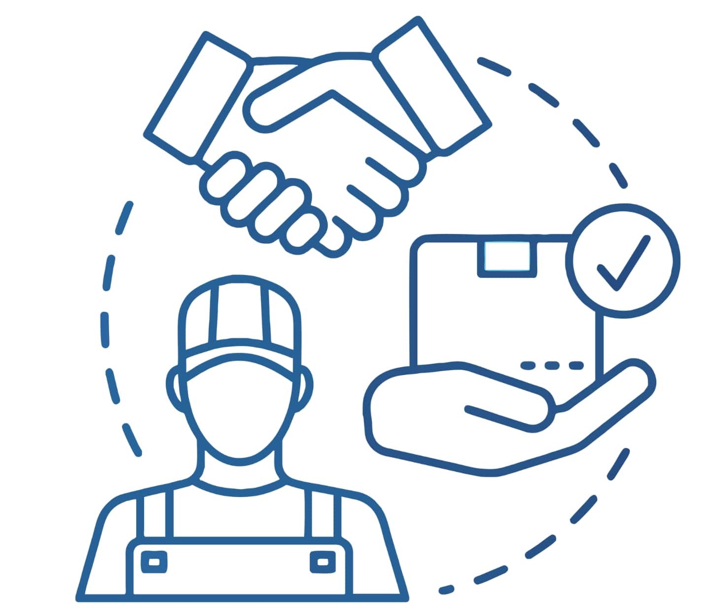 Operational Process Image