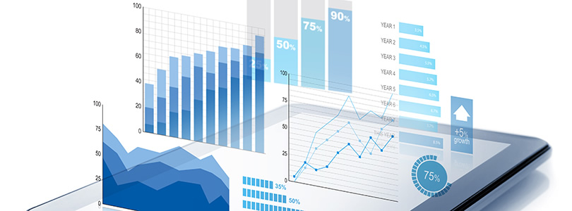 Supply Chain Performance Management