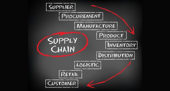 Supply Chain Image